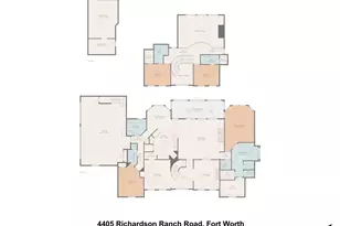 4405 Richardson Ranch Rd, Fort Worth, TX 76126 - Photo 39