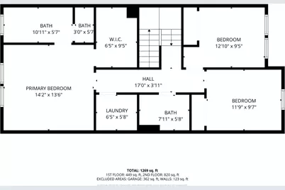 3501 E Renfro Street #605, Burleson, TX 76028 - Photo 39