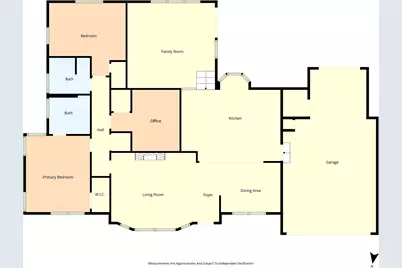 3836 Austin Avenue, Waco, TX 76710 - Photo 21