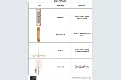 6923 Robin Road, Dallas, TX 75209 - Photo 7