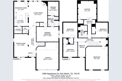 1088 Appaloosa Circle, Fort Worth, TX 76179 - Photo 27