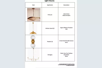 7033 Chantilly Lane, Dallas, TX 75214 - Photo 5