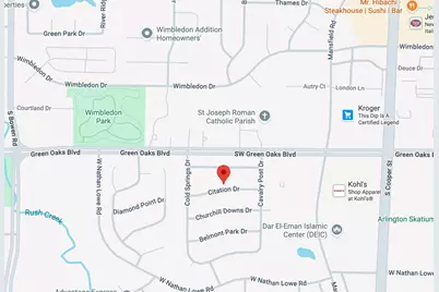 2115 Citation Drive, Arlington, TX 76017 - Photo 29