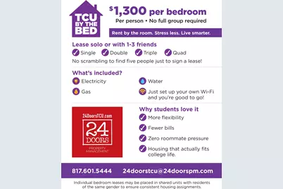 2822 Wayside Avenue, Fort Worth, TX 76110 - Photo 9