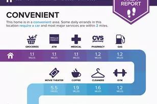 3804 Northpark Dr, Lewisville, TX 75056 - Photo 39