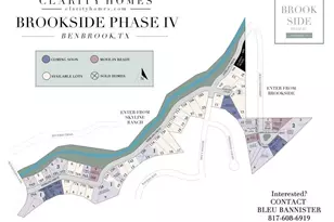 789 Sterling Dr, Benbrook, TX 76126 - Photo 1