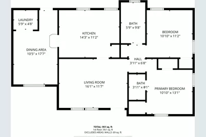 3212 S Llewellyn Avenue, Dallas, TX 75224 - Photo 25