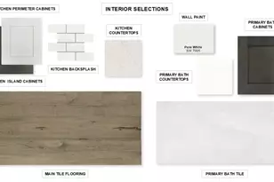 7412 Harrier St, Fort Worth, TX 76179 - Photo 5