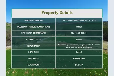 7525 Retreat Boulevard, Cleburne, TX 76033 - Photo 9