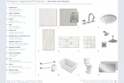 11228 Douglas Drive, Argyle, TX 76226 - Photo 9