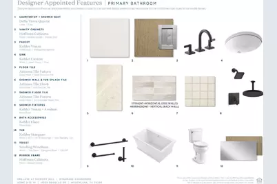 11229 Douglas Drive, Argyle, TX 76226 - Photo 9