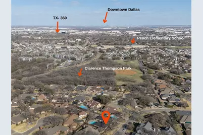 2307 Midway Road, Arlington, TX 76011 - Photo 35