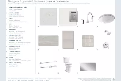 845 Mountain Aloe Drive, Fort Worth, TX 76247 - Photo 15