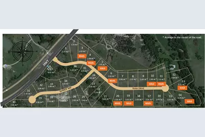 1006 Rana Drive, Cresson, TX 76035 - Photo 3