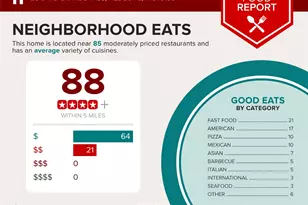 2815 Rio Grande Pass, Mesquite, TX 75150 - Photo 25