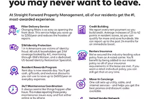 4205 Fernleaf Dr, Fort Worth, TX 76137 - Photo 15