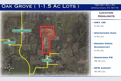 704 Slabs Way, Springtown, TX 76082 - Photo 9