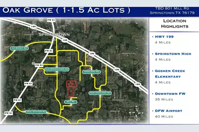 184 Oak Grove Way, Springtown, TX 76082 - Photo 5