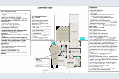 1005 Berkshire Road, Southlake, TX 76092 - Photo 39