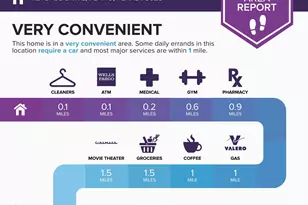 1121 Bass Dr, Plano, TX 75025 - Photo 35