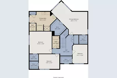 2112 Biggs Street, Fort Worth, TX 76177 - Photo 25