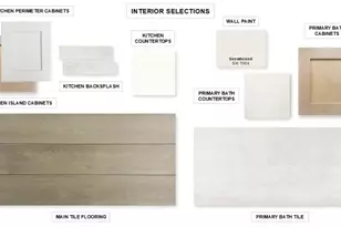 705 Running Iron Trl, Mansfield, TX 76063 - Photo 5