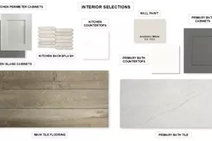 711 Running Iron Trl, Mansfield, TX 76063 - Photo 7