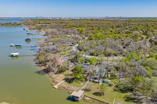 9520 Heron Dr, Fort Worth, TX 76108 - Photo 25