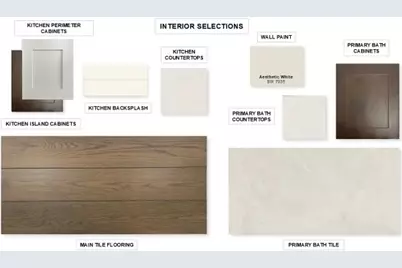 116 Enclave Drive, Lakewood Village, TX 75068 - Photo 7