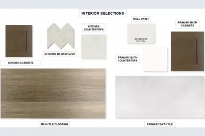 1005 Clearwater Drive, Lakewood Village, TX 75068 - Photo 5