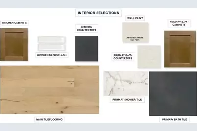 1305 Deer Point Drive, Lakewood Village, TX 75068 - Photo 7