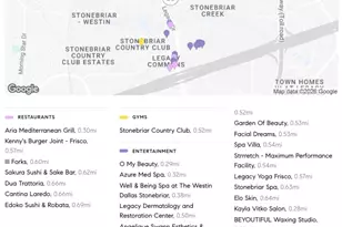 5473 Braemar Dr, Frisco, TX 75034 - Photo 39