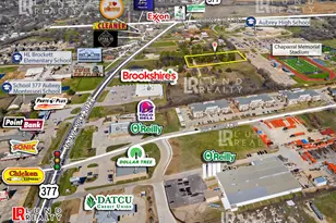 9008 Wild Rose Ln, Cross Roads, TX 76227 - Photo 39