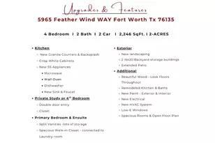 5965 Feather Wind Way, Fort Worth, TX 76135 - Photo 7