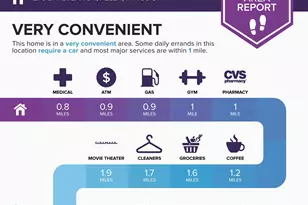 1276 Daybreak Dr, Allen, TX 75013 - Photo 37