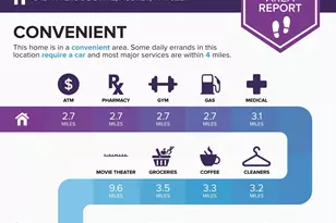 3421 Riverside Dr, Aubrey, TX 76227 - Photo 35