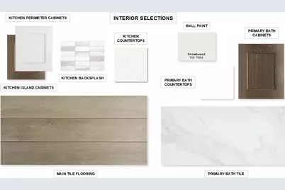 2725 Shady Branch Lane, McKinney, TX 75071 - Photo 5