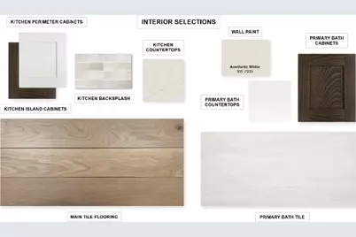 2717 Cedar Valley Cove, McKinney, TX 75071 - Photo 3