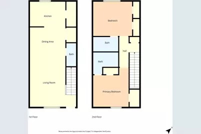 1809 S 11th Street #B, Waco, TX 76706 - Photo 29