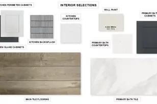 704 Duke Ln, Celina, TX 75009 - Photo 3