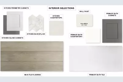 708 Duke Lane, Celina, TX 75009 - Photo 7