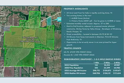 4302 Fm 2862, Anna, TX 75409 - Photo 3