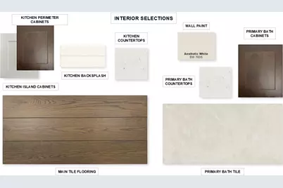 2715 Kirkhill Lane, Forney, TX 75126 - Photo 3