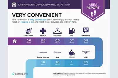 1088 Pondview Drive, Cedar Hill, TX 75104 - Photo 37