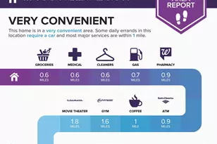 1088 Pondview Dr, Cedar Hill, TX 75104 - Photo 37