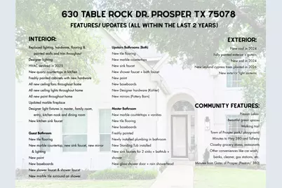 630 Table Rock Drive, Prosper, TX 75078 - Photo 5