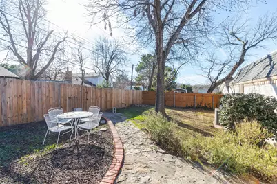 825 Milford Street, Abilene, TX 79601 - Photo 33