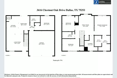 3616 Chestnut Oak Drive, Dallas, TX 75253 - Photo 31