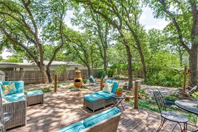 5254 Lambeth Lane, Fort Worth, TX 76112 - Photo 27