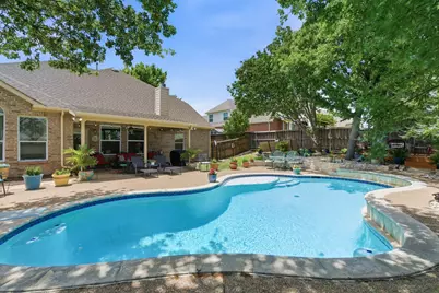 5225 Ponder Street, Fort Worth, TX 76244 - Photo 31